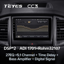 Load image into Gallery viewer, Ford Ranger P703 / PX2 Xii / Everest (2015-2022)
