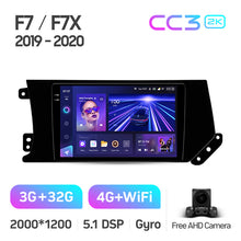 Load image into Gallery viewer, GREAT WALL Hover Haval F7 F7X (2019-2020)
