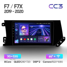 Load image into Gallery viewer, GREAT WALL Hover Haval F7 F7X (2019-2020)
